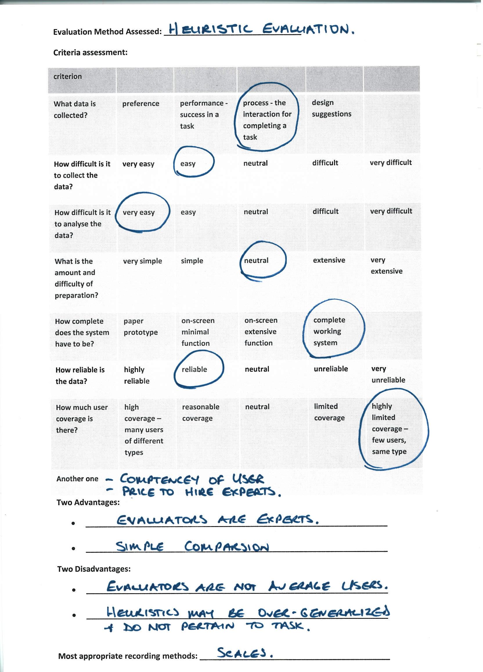 A completed form where a student has assessed focus groups according to given criteria