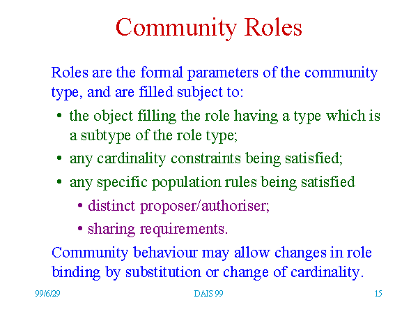 Community Roles