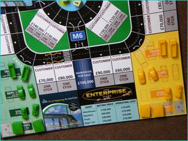 The Enterprise Game