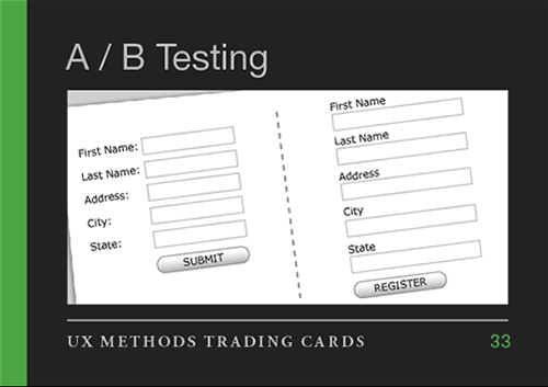 A/B Testing - UX Methods Trading Cards