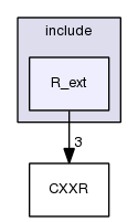 /home/arr/NOTBACKEDUP/sandboxes/CXXR1/CXXR-web/current-release/include/R_ext/