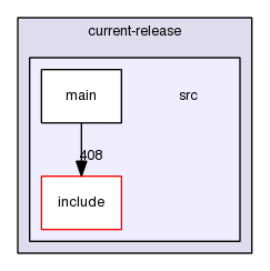 /home/arr/NOTBACKEDUP/sandboxes/CXXR1/CXXR-web/current-release/src/