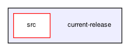 /home/arr/NOTBACKEDUP/sandboxes/CXXR1/CXXR-web/current-release/