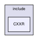 /home/arr/NOTBACKEDUP/sandboxes/CXXR1/CXXR-web/current-release/src/include/CXXR/