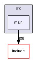 /home/arr/NOTBACKEDUP/sandboxes/CXXR1/CXXR-web/current-release/src/main/