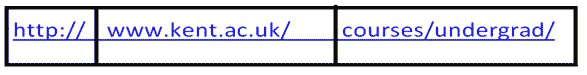URL diagram