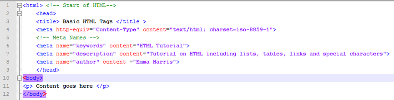 Html tags with example sale