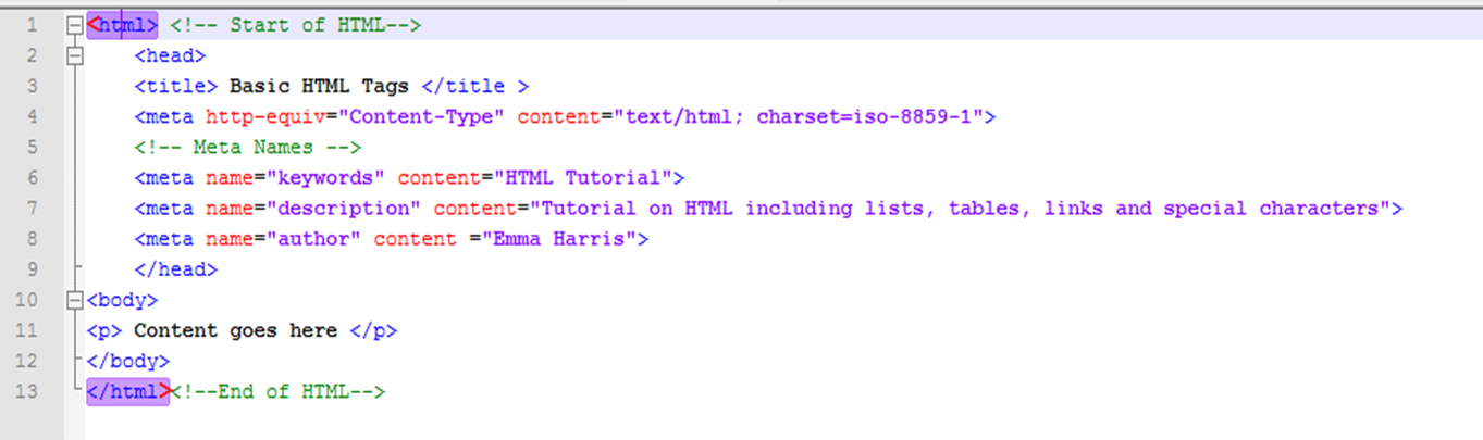 Example of HTML tag