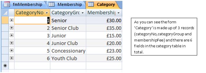 Table Example Two