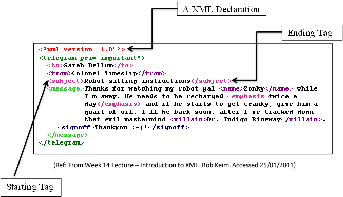 xml One